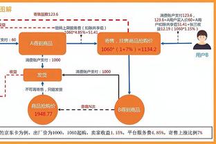 ?什么概念！詹姆斯生涯得分助攻抢断盖帽竟高于活塞全队！